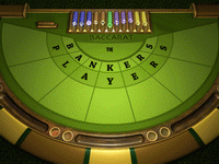 Baccarat Rules